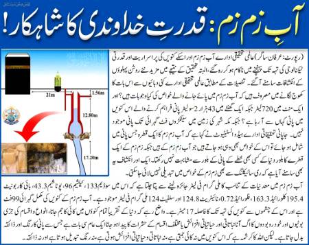 💞آبےزمزم 💗۔