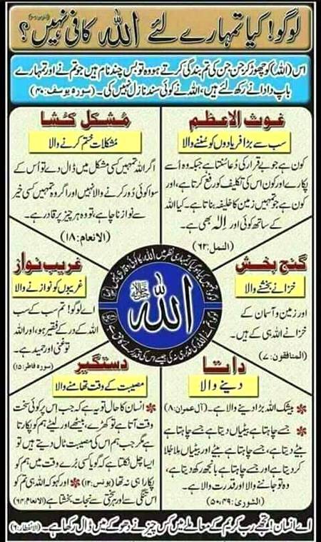 کیا ہمارے لیے ایک اللہ ھی کافی نھیں ؟؟؟