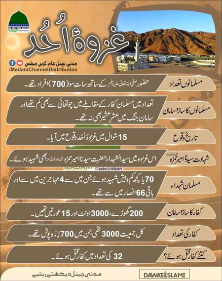 15 شوال المکرم یومِ غزوۂ احد !