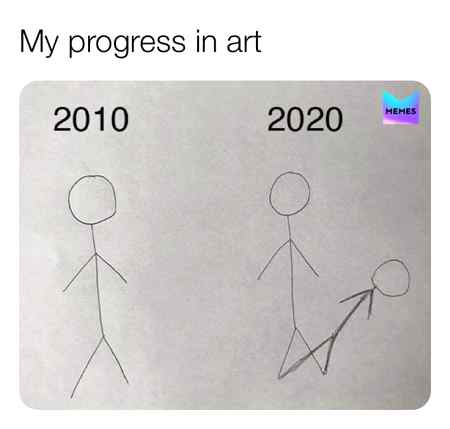 Progressed so far
