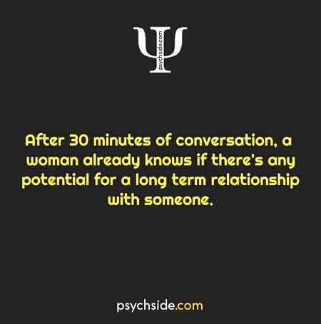 Psychological fact