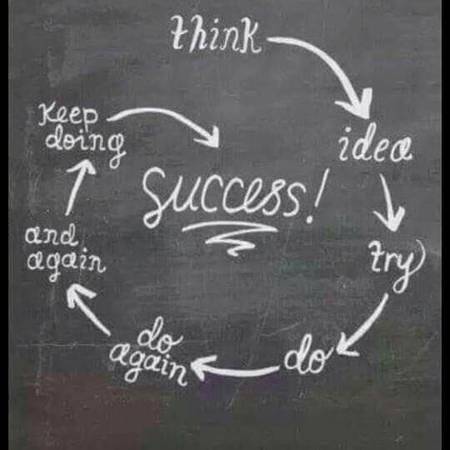 Right 💕💗🌹💗💕🌹