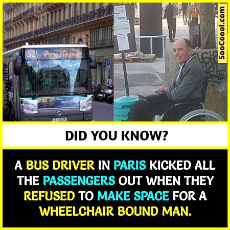 Did you know that