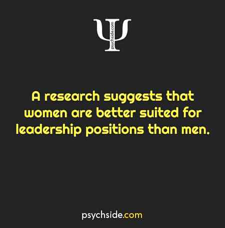Psychological fact