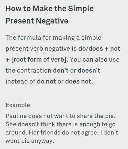 Yaha negative present bnany ka tarika btaya gia ha , agr questions krny hon to is/am/are/can ko subject sey pehly le ao