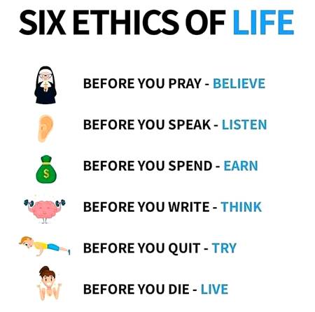 Six ethics of life