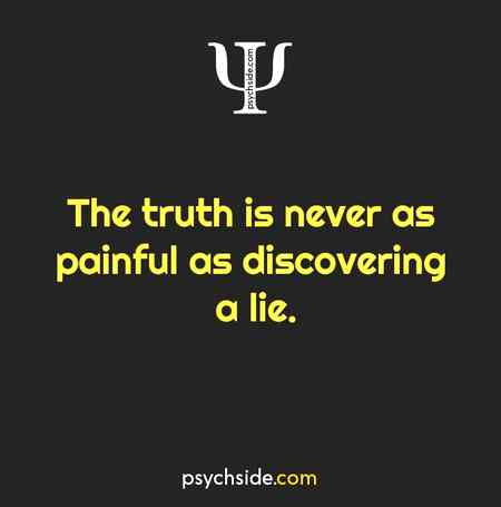 Psychological fact