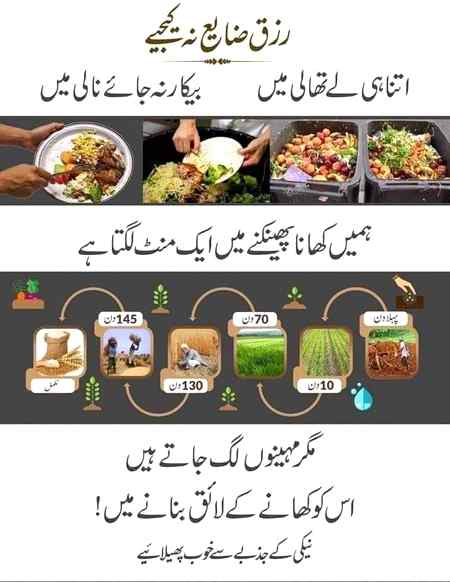 💕Rizq zaya ni kry plzzz🙏🙏🙏😞💕