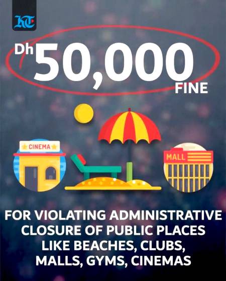 Fine on Government Vallaction