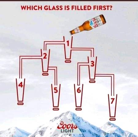 ...WHICH GLASS IS FILLED FIRST...🤔