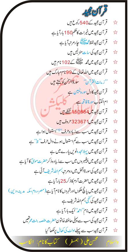 information about Quran