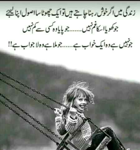 Right khush rhny k liy logo ko dekhna chor dy 😊