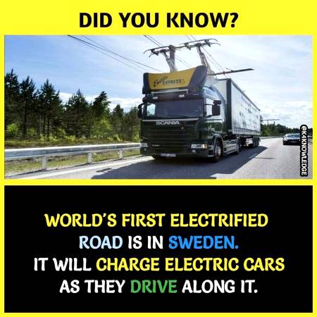 DID YOU KNOW??