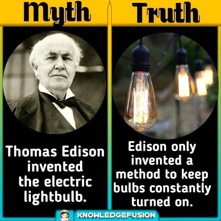 DID YOU KNOW??