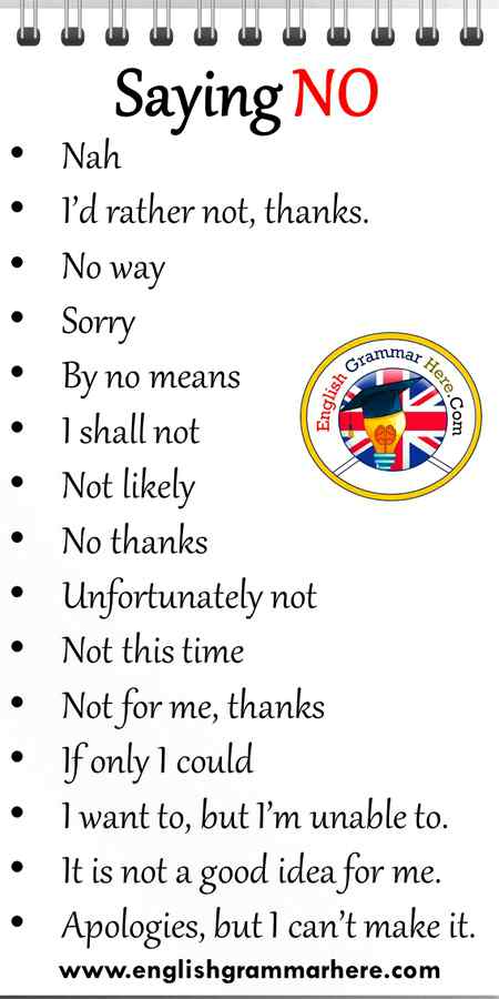 How to say no .
