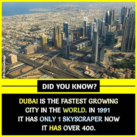 DID YOU KNOW??
