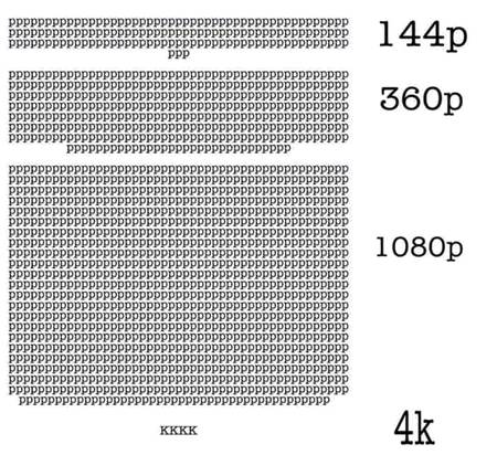 DDD - 3D