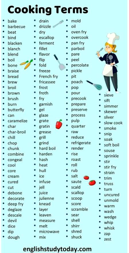 Cooking terms