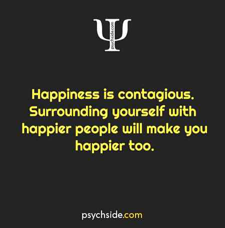 Psychological fact
