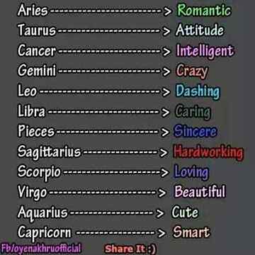 Mine aquarious .What's yours