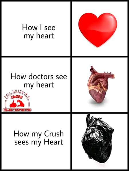 ...Why that happens😉...