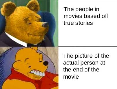 Facts....