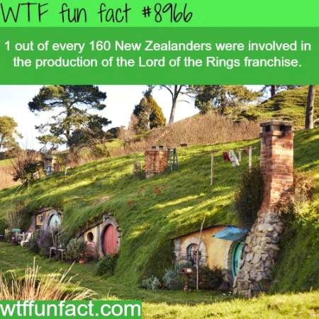 WTF fun fact
