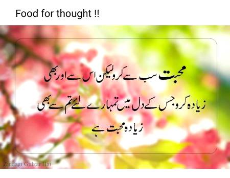 Point to be noted