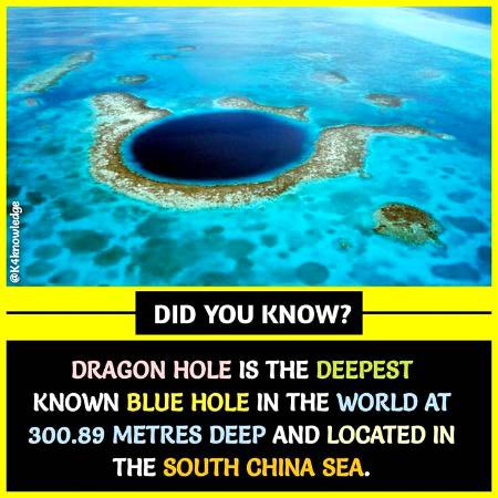 Did you know