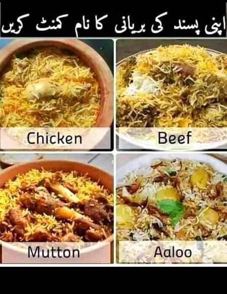 Kya Kya psnd hai sb ko