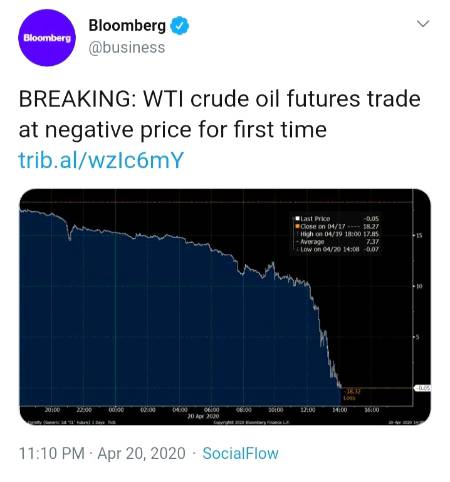 This Glut will wipe Many Middle Eastern Countries that depend on trade of Oil like Ksa..
Just imagine Oil below 0$