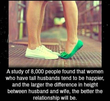 psychology Facts
