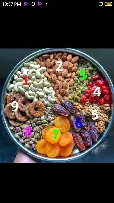 Ufff GB ka dry fruits