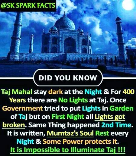 DID YOU KNOW??