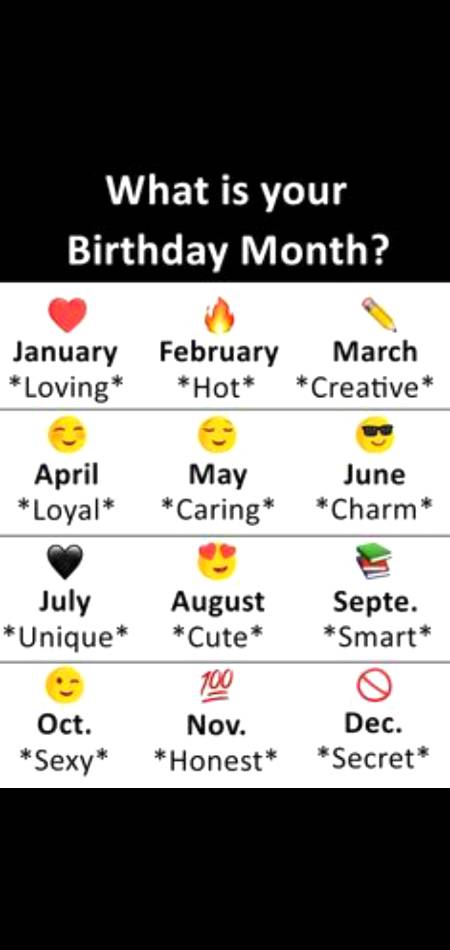 Chalo sb apna apna birth month btao???