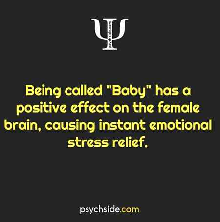 Psychological fact