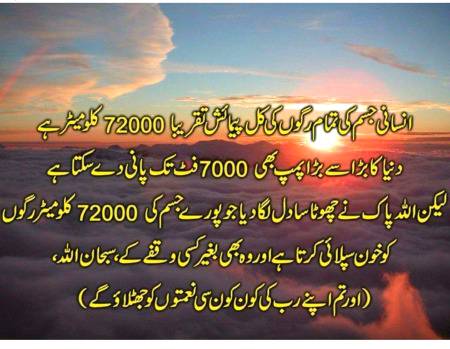 Point to be noted