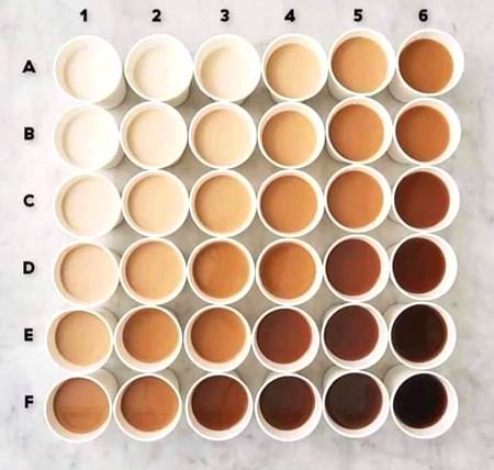 What’s ur preferred shade of tea?
Mine is D3