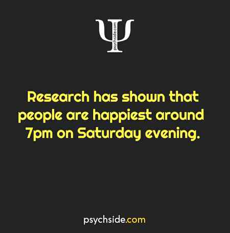 Psychological fact