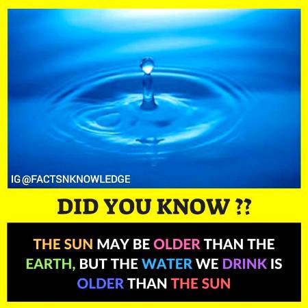 DID YOU KNOW??
