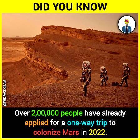 Did you know !