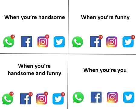 When you r you