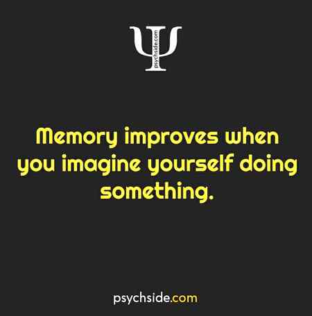 Psychological fact