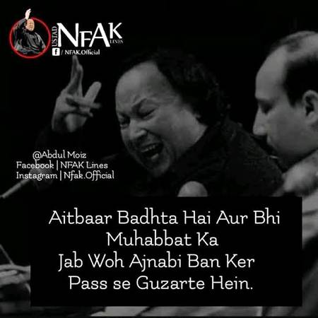Jab Woh Ajnabi ban Kar Pass Se guzarty Hain