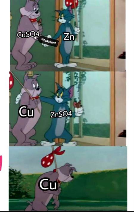 Sed reacts for Cu