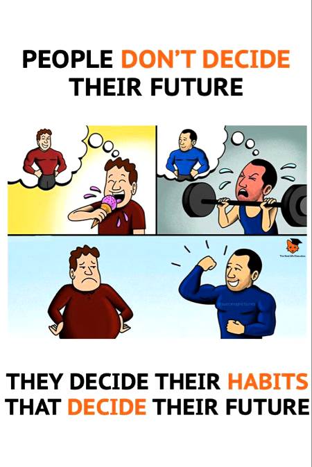 Habits □ Habits