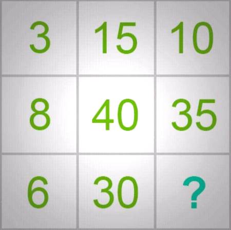 chalenge for genious