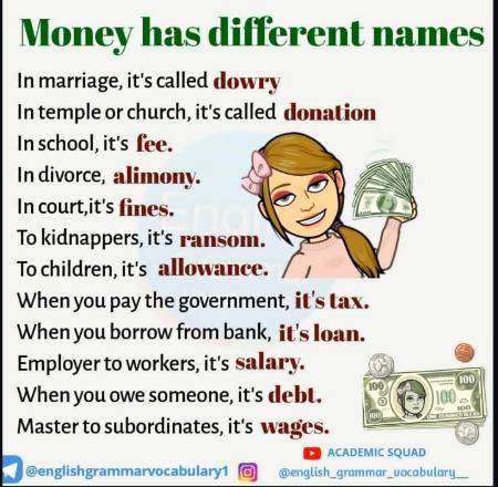 Money has different names...