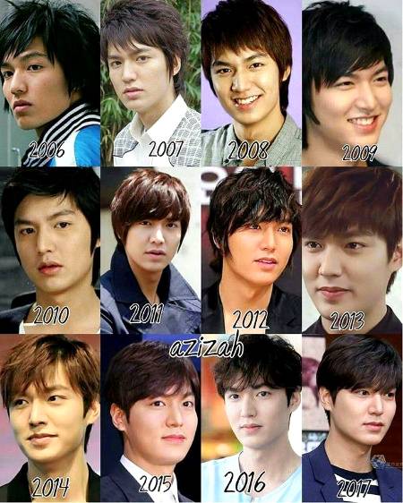 I've crush over a person of age 32.....ridiculous it is!!!😍😍😍