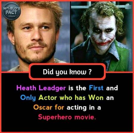 DID YOU KNOW??